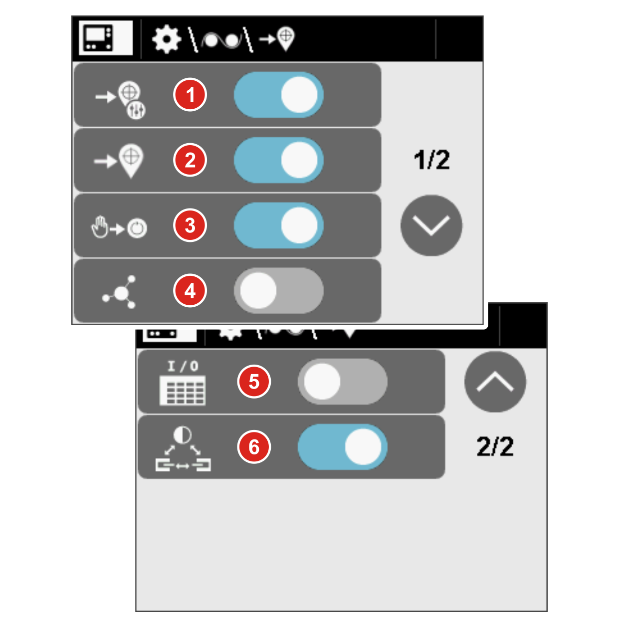 Calling Up the Setup Menu